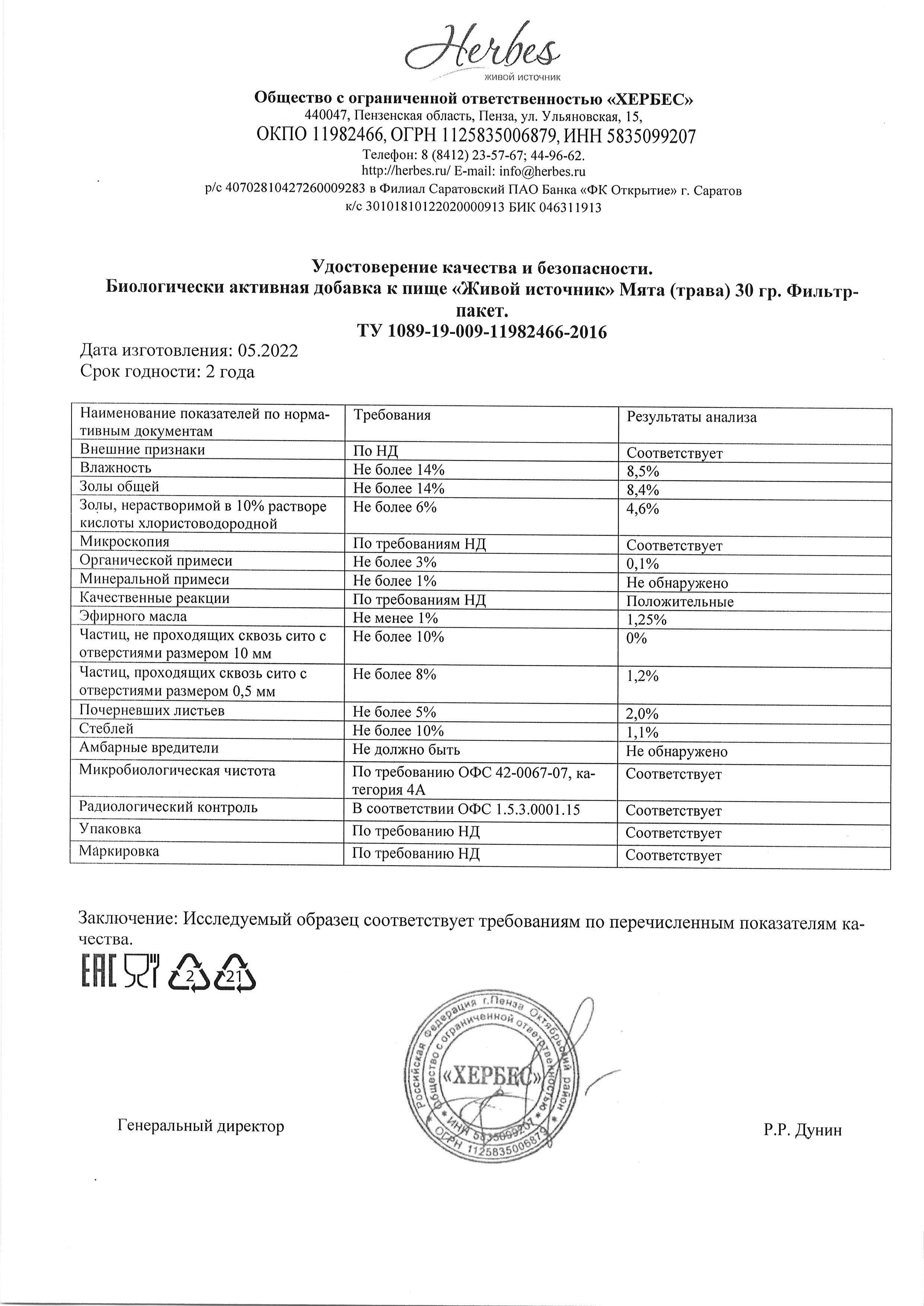 Паспорт №052022